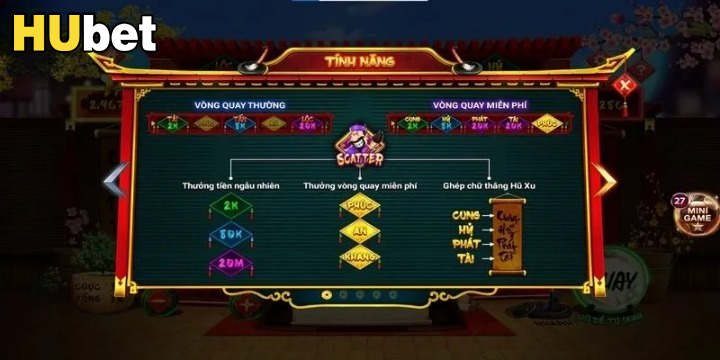 Tổng quan về nổ hũ ông đồ Hubet